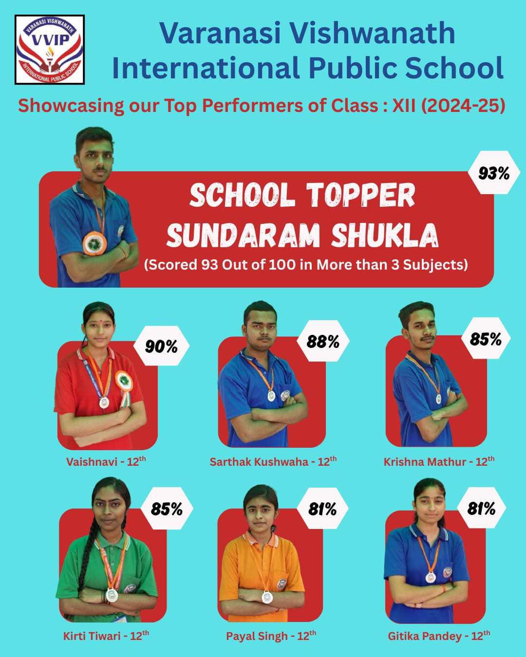 vvip result